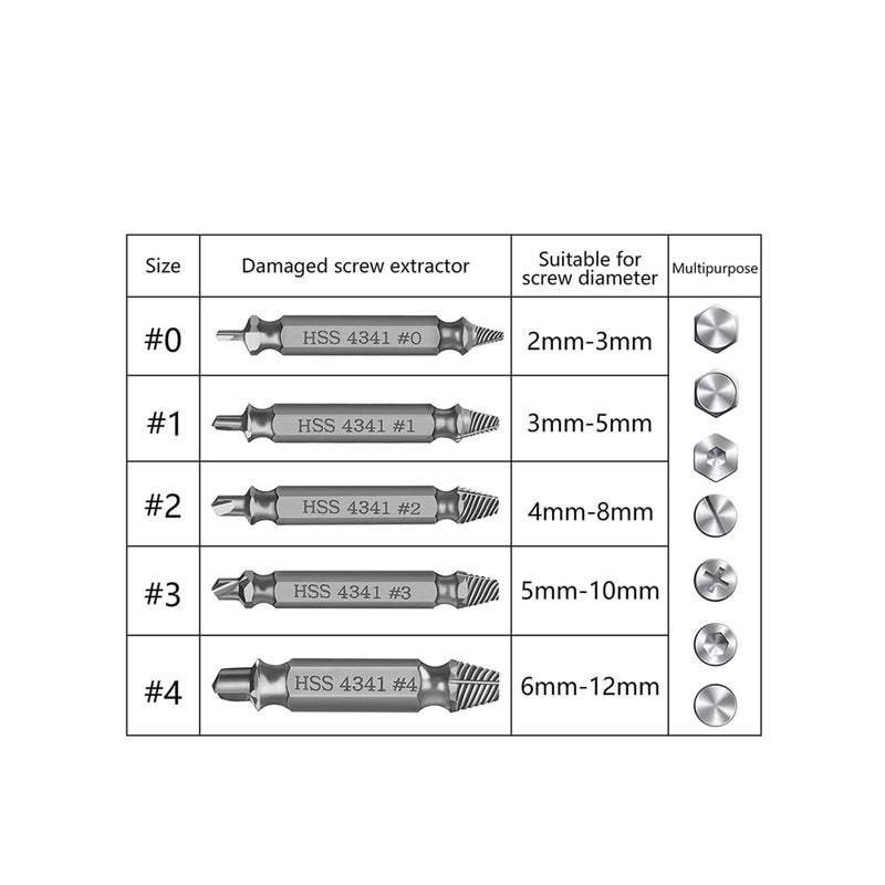 SOLARAE 5 PCS High Speed Steel Hexagon Socket Set Screw Removal Kit Damaged Wire Stripping Screw Extractor Kit for Damaged Screw Extractor Kit - Image 2