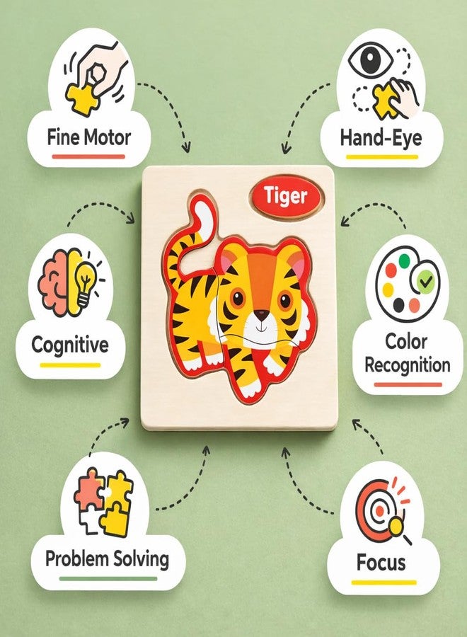 أحجية خشبية من BrainyTots للأطفال | لوحة تعليمية مبكرة بألوان زاهية وسطح أملس للأطفال الصغار | تُحسّن المهارات الحركية وتنمية التنسيق بين اليد والعين (نمر) - Image 4