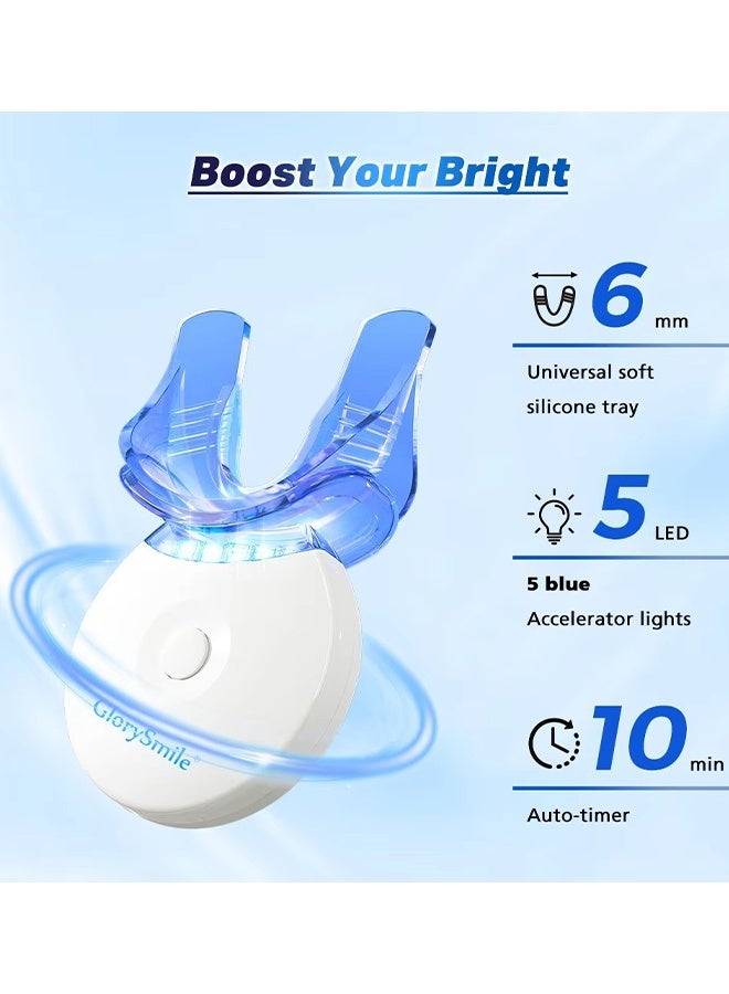 Glory Smile Teeth Whitening Kit With LED Light, 10 Min Non-Sensitive Fast Teeth Whitener With 3 Carbamide Peroxide Teeth Whitening Gel, Stain Removal, Helps To Remove Stains From Coffee, Smoking, Wines, Soda, Food - Image 2