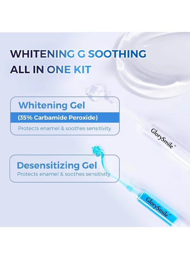 Glory Smile Teeth Whitening Kit With LED Light, 10 Min Non-Sensitive Fast Teeth Whitener With 3 Carbamide Peroxide Teeth Whitening Gel, Stain Removal, Helps To Remove Stains From Coffee, Smoking, Wines, Soda, Food - Image 4