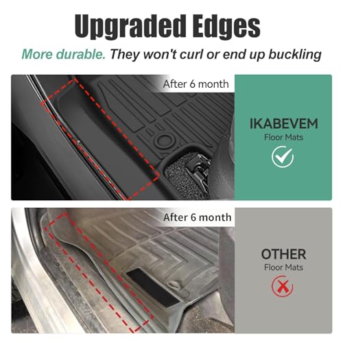 IKABEVEM Original Floor Mats for 2022-2025 Lexus NX NX250/ NX350/ NX350h - Custom Fit All Weather TPE Heavy Duty Car Mats 1st and 2nd Row for NX Accessories - Image 3