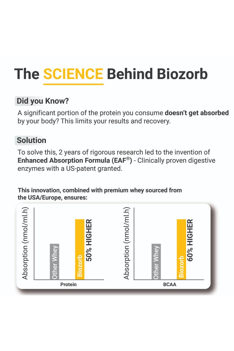 مسل بلايز ماسلبليز بايوزورب إيزو-زيرو، منخفض الكربوهيدرات (المانجو الاستوائي، 2 رطل / 907 جرام) - Image 5