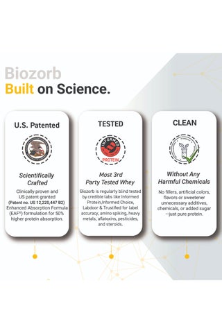 MuscleBlaze Biozorb Iso-Zero, Low Carb Whey Protein Isolate Powder (Tropical Mango, 2lbs / 907g) - view 3