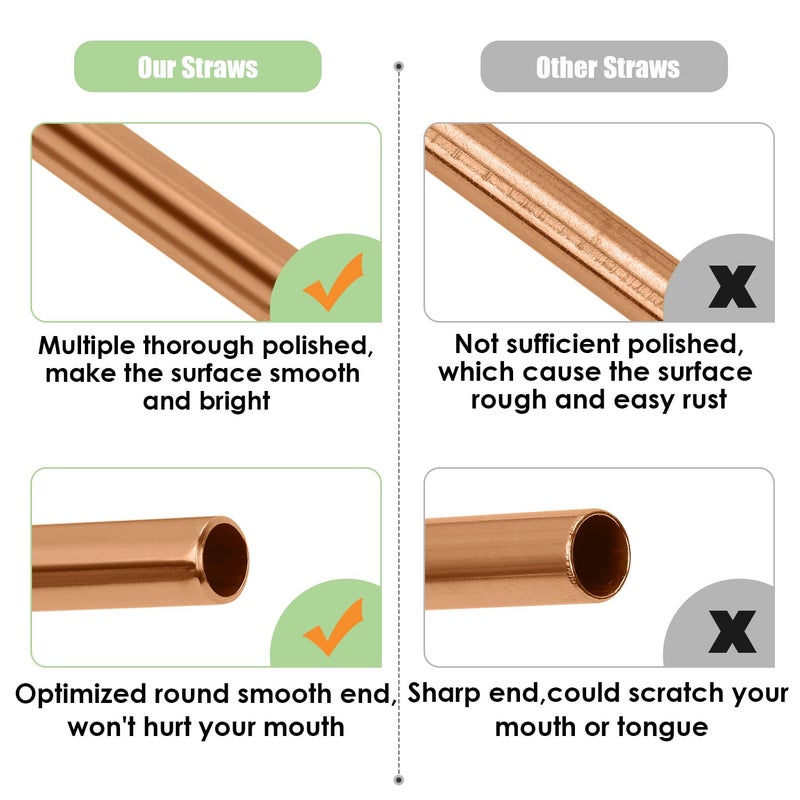 MUTNITT 20 Pcs Rose Gold Reusable Stainless Steel Straws,10.5" & 8.5" Reusable Drinking Straws with 20 Silicone Tips 5 Straw Brushes 1 Travel Case,Eco Friendly Extra Long Metal Straw for 20 24 30 oz Tumbler - Image 4