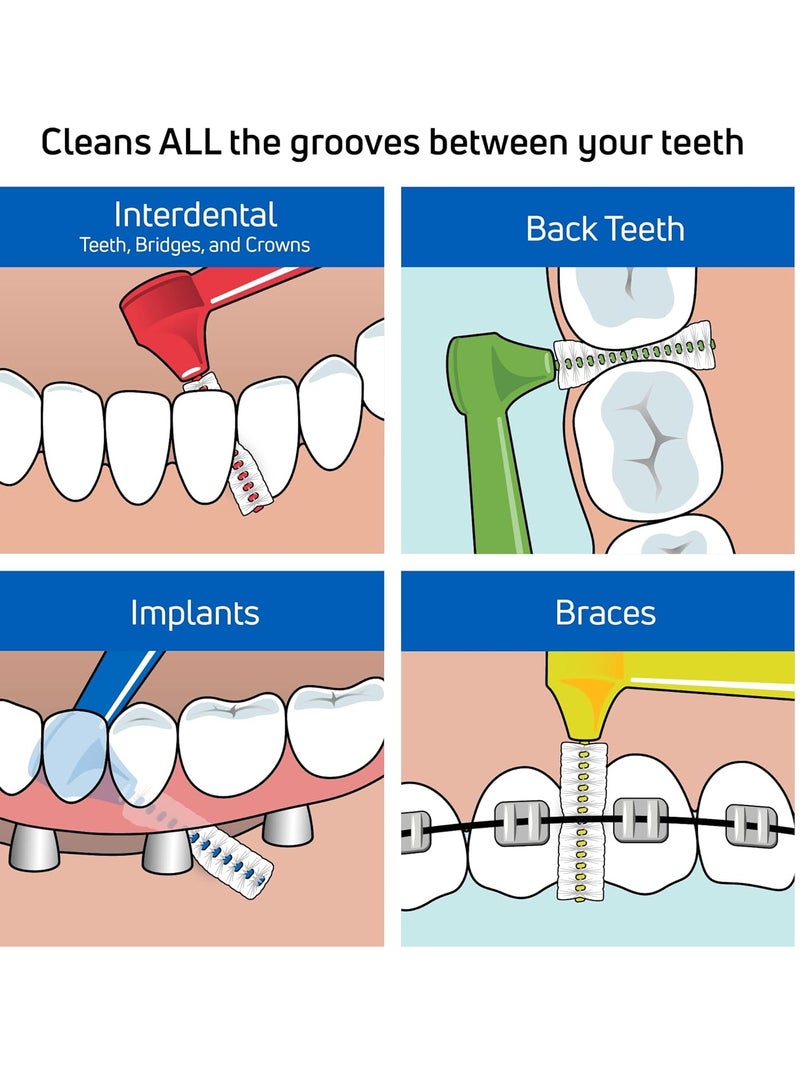 TePe Interdental Brush Angle, Angled Dental Brush for Teeth Cleaning, Pack of 25, 0.40 mm, Extra-Small/Small Gaps, Pink, Size 0 - Image 3