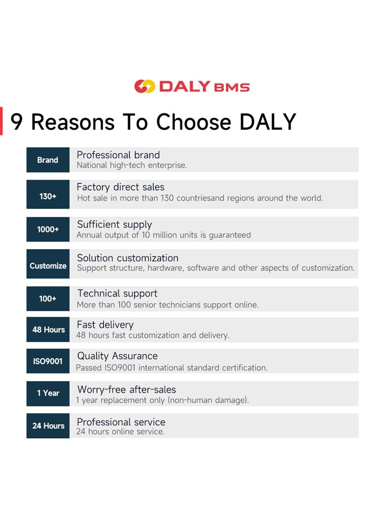 Daly DL-Buzzer - Battery Alarm and Warning Device