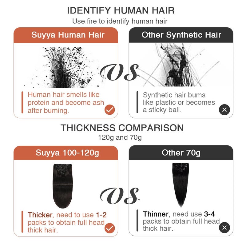SUYYA Clip in Hair Extensions Real Human Hair,12 inch 100g 7 Pcs Jet Black Clip in Hair Extensions Human Hair Straight Double Weft Hair Extensions Clip ins (12 inches #1 Jet black) - Image 5
