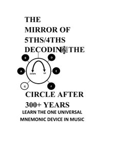 The Mirror of 5ths/4ths Decoding the Circle After 300+ Years  - Image 1