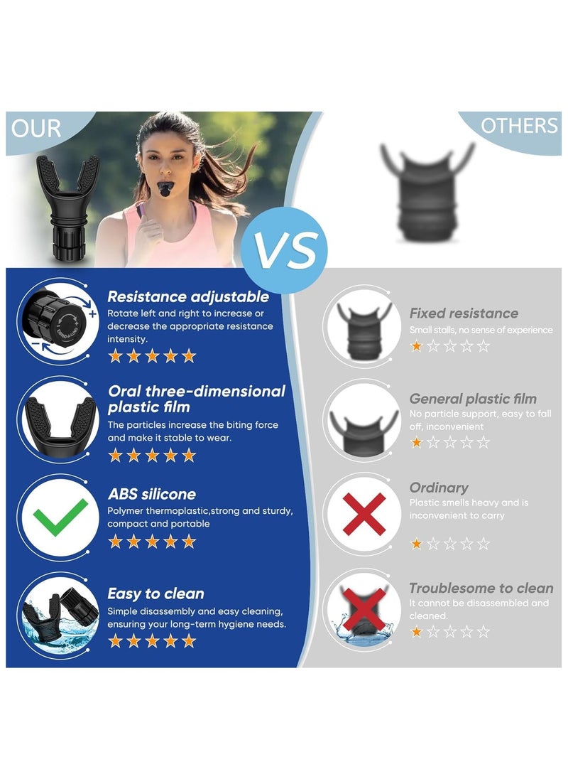 Generic Breathing Trainer, Portable Lung Trainer, Breathing Resistance Trainer for Oral and Muscular Exercise, Daily Fitness Training, Easy-to-Clean Design  - Image 3