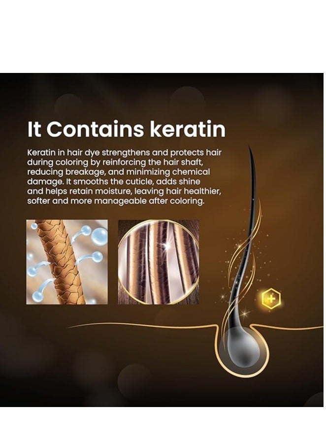 Keralock Permanent Hair Color - 150ml, No Premix Needed, Reusable for Up to 4 Months - All-in-One Dye with Conditioner & Brush (Chocolate Brown, 150ml) - Image 3
