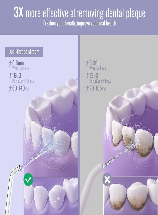 خيط تنظيف الأسنان المائي WARMSIMPLE، جهاز تنظيف فموي لاسلكي محمول للسفر، صغير الحجم، 4 رؤوس، 3 أوضاع، مقاوم للماء بمعيار IPX7، مناسب لأسنان التقويم، أبيض - Image 3
