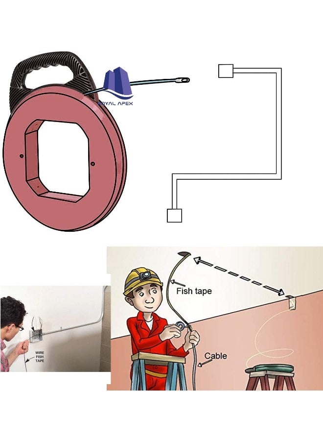 Royal Apex Fish Tape Reel Puller Conductive Electrical Cable Puller With Impact Case Electric Or Communication Wire Puller Use For Drywall Ceiling Under Rug Conduit Or Pipe 30Meter  - Image 4