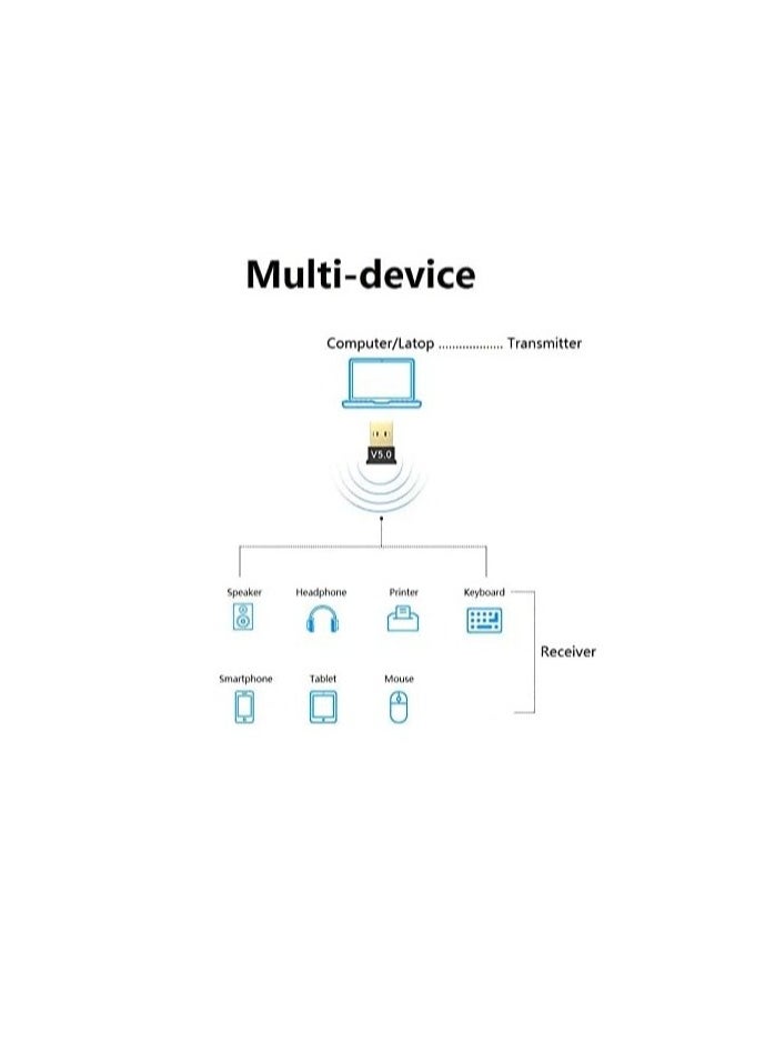 Generic - Generic Mini USB Bluetooth 5.0 USB Dongle Adapter, Wireless Bluetooth Transmitter Receiver for Laptop PC Support Windows 10/8/7/XP, Vista, Bluetooth Speaker, Headset, Keyboard, Mouse and More, Plug and Play - Image 1