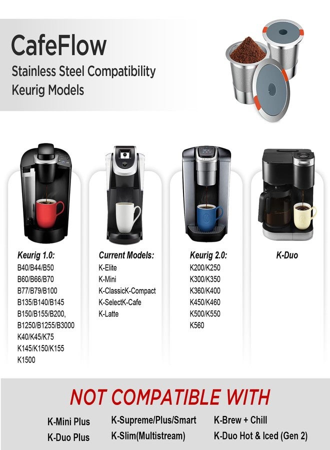 modsden Reusable Stainless Steel Coffee Filters for Keurig 1.0 & 2.0 Brewers - BPA-Free Reusable K-Cup Pods (2 Pack) - Image 3