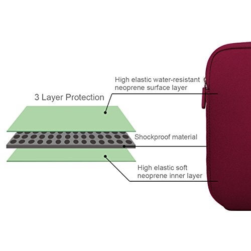 ARVOK 15 15.6 16 inch Laptop Sleeve Ultra-Thin Case MacBook pro 16 inch Sleeve Water-Resistant Notebook Computer Pocket Tablet Briefcase Carrying Bag/Pouch Skin Cover for HP/Dell/Lenovo/Asus/Acer - Image 2