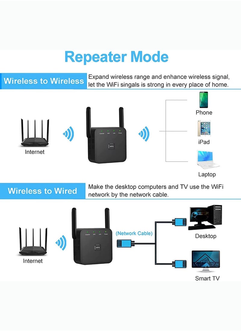 Wi Fi Range Extender Pro Wifi Repeater Internet Booster With Ethernet Port Quick Setup Home Wireless