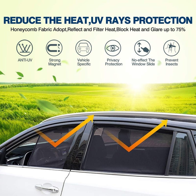 Powerty Compatible with Side Sun Shade Toyota RAV4 2013-2018 Shading Net UV Rays Protection Window Shade 6pcs/Set - Image 2