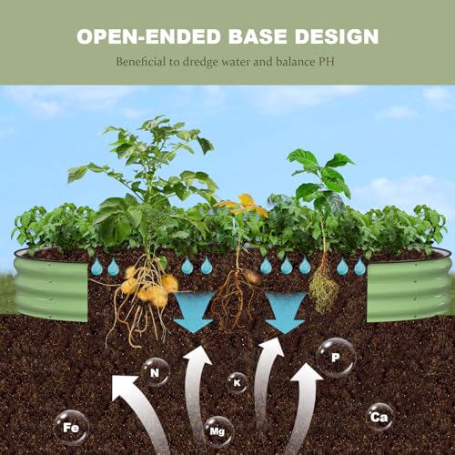 Patiobay Raised Garden Bed, 8x4x1ft Galvanized Outdoor Planter Beds with Safety Edging and Gloves, Oval Metal Planter Box for Gardening Vegetables Flowers Herb-Green - Image 2