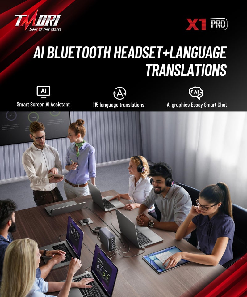 TMORI AI Smart Headphones with Detachable Screen - 115-Language Real-Time Translation, Hybrid ANC, Bluetooth 6.0, Built-in Flashlight & Photo Control for Travel, Business & Daily Use - Image 5