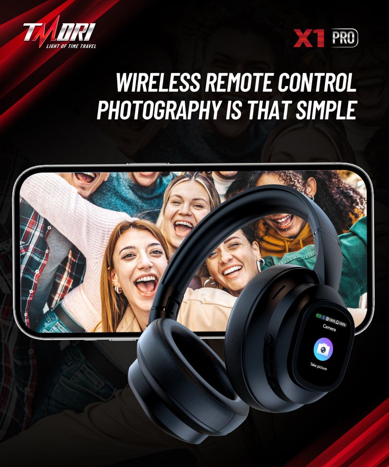 TMORI AI Smart Headphones with Detachable Screen - 115-Language Real-Time Translation, Hybrid ANC, Bluetooth 6.0, Built-in Flashlight & Photo Control for Travel, Business & Daily Use - Image 4