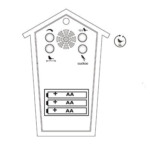 KOOKOO Birdhouse Mini Black, Tiny Modern Cuckoo Clock with 12 Natural Bird Songs or Cuckoo Call - Image 5