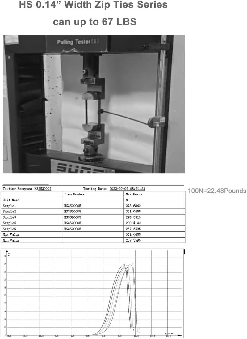 HS Clear Zip Ties 8 Inch (Bulk-1000 Pack) Nylon Cable Ties 40 Lbs Self-Locking Wire Ties for Electronics Organizer - Image 2