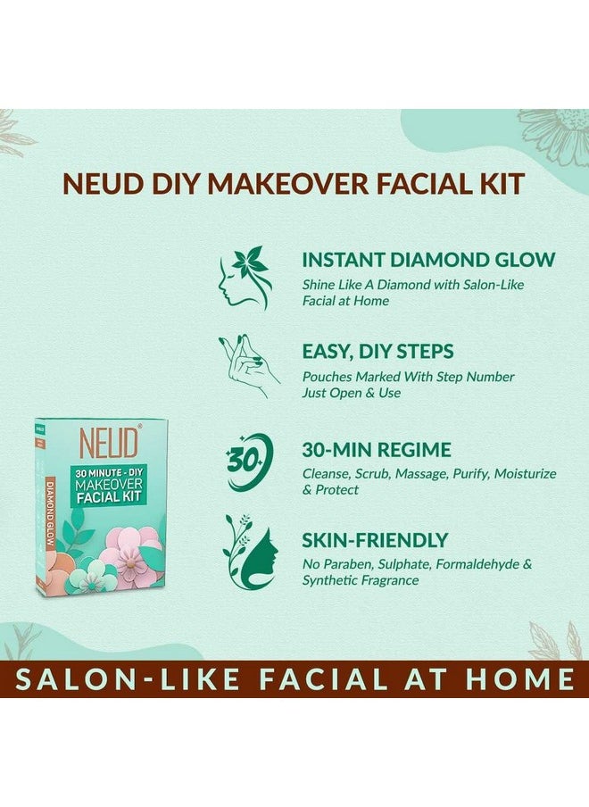 NEUD XPOSE YOURSELF Neud 6-Step Diy Makeover Facial Kit For Salon-Like Glow At Home (60 G, 2)  - Image 3