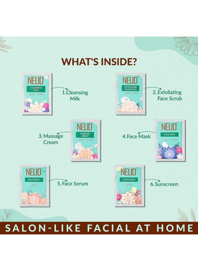 NEUD XPOSE YOURSELF Neud 6-Step Diy Makeover Facial Kit For Salon-Like Glow At Home (60 G, 2)  - Image 4