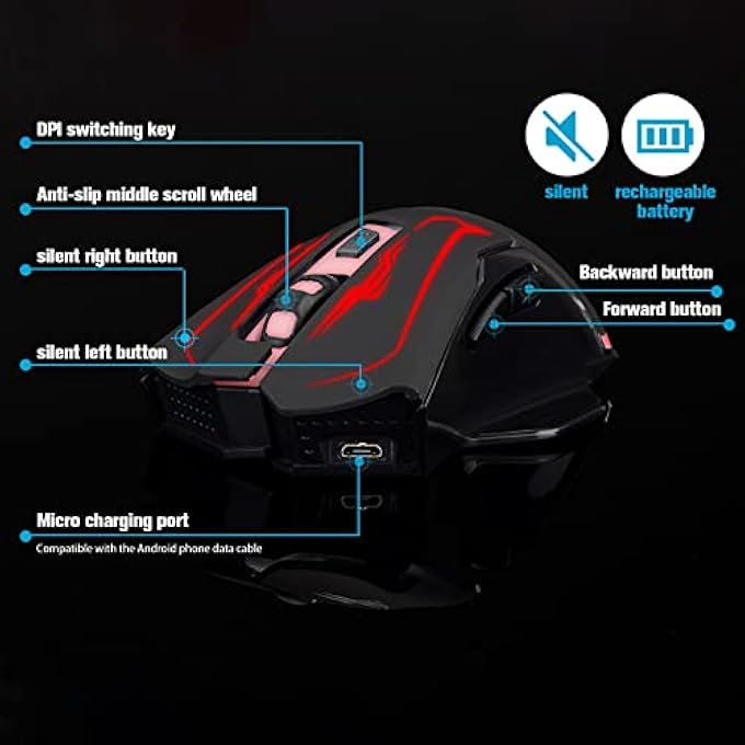 rayihni WIRELESS GAMING MOUSE, C8 SILENT CLICK WIRELESS RECHARGEABLE MOUSE WITH COLOURFUL LED LIGHTS AND 2400/1600/1000 DPI 400MAH LITHIUM BATTERY FOR LAPTOP AND COMPUTER (C29 BLACK) - Image 2