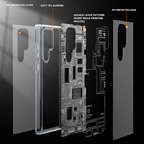 YOUNG KIT YOUNGKIT Shockproof for Samsung Galaxy S23 Ultra Case Thin Military Grade Protection [Technology Series] Hard Back Cover & Soft Bumper Protective Cases for Galaxy S23 Ultra-Black - Image 3