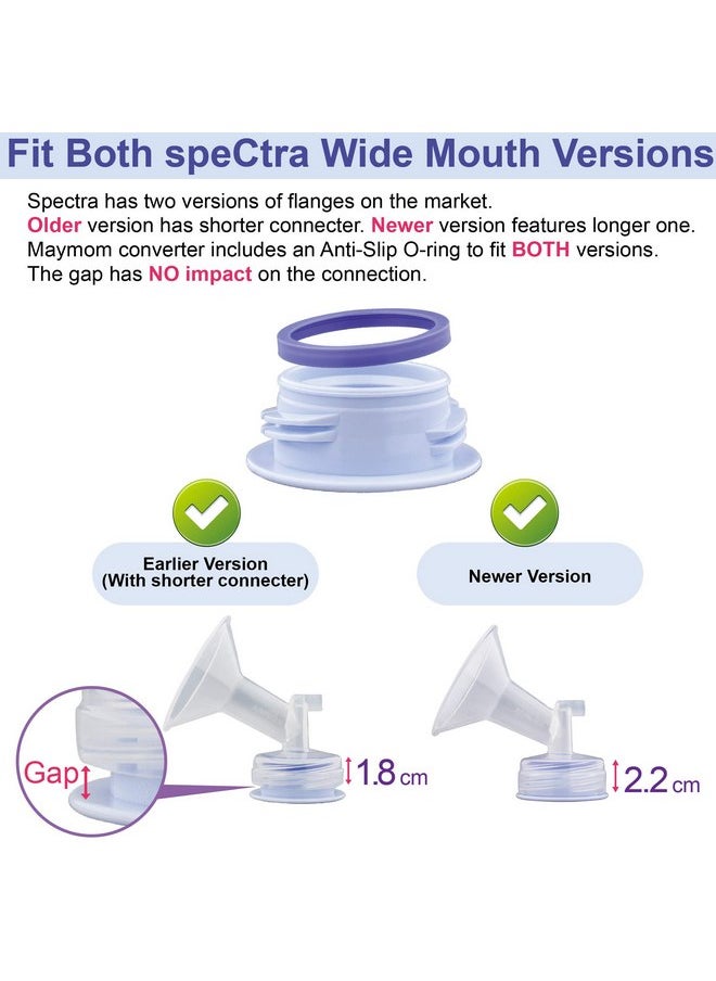 مغير الخيوط أو محول الزجاجة من الجيل الثالث من Maymom؛ يسمح لمضخة Spectra S1 S2 ذات الحافة العريضة باستخدام زجاجة Medela، زجاجة Ameda (ضيقة)، Lifefactory، Dr. Brown ضيقة، بدون تسرب، بدون زجاجة ساقطة - pzsku/Z2218203D795E860D7415Z/45/_/1737031210/b2918552-d446-406d-858b-91d5217edb73