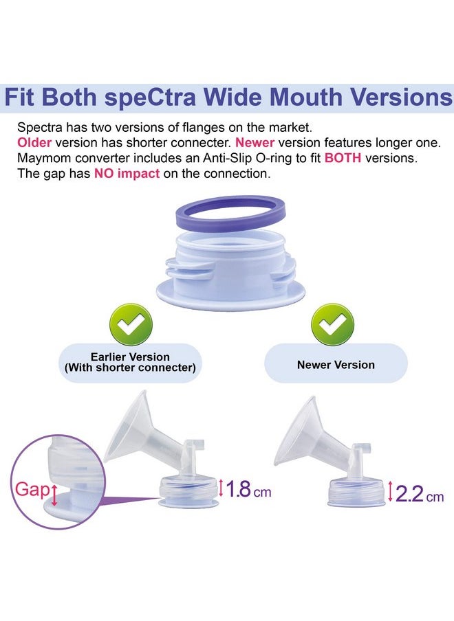 Maymom 3rd Gen Thread Changer or Bottle Converter; Allow Spectra S1 S2 Pump Wide Mouth Flange to Use Medela Bottle, Ameda Bottle (Narrow), Lifefactory, Dr. Brown Narrow, No Leak, No Fallen Bottle