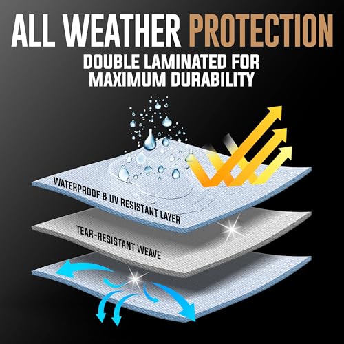 KING-A-MA-JIGS 20x30 Heavy Duty Tarp, 10 Mil Thick, Waterproof, Tear & Fade Resistant, High Durability, UV Treated, Grommets Every 18 Inches. (Silver/Brown - Reversible) (20x30 Feet) - Image 5