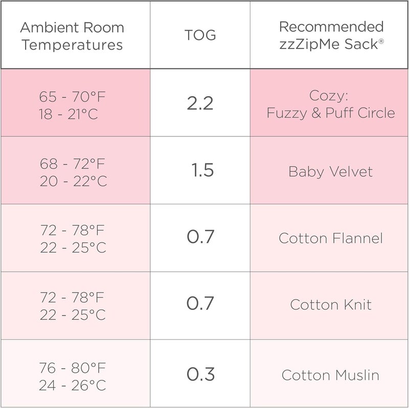 SwaddleDesigns Cotton Sleeping Sack with 2-Way Zipper in Pastel Pink Little Chickies for 6-12 Months - Image 5