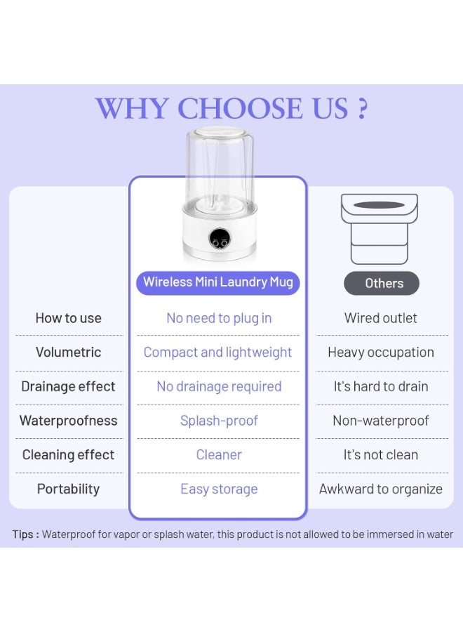 Bukela Underwear Washing Machine, Rechargeable Mini Portable Washing Machine with 3000mah, Compact Deep Cleans Underwear, Baby Clothes, Lightweight for Apartment, Dorm, Hotel, RV, Travel & Camping - Image 2