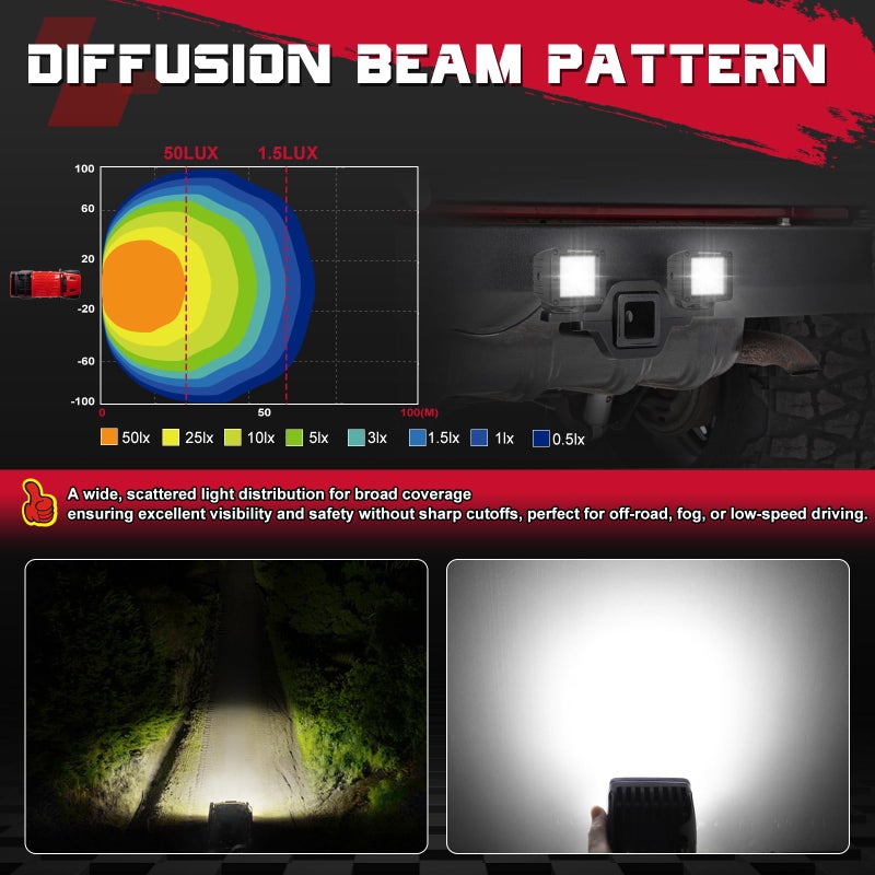 OFFROADTOWN LED Cubes, OFFROADTOWN 3inch 120W CREE LED Pods Driving Lights Cubes Ditch Light Off Road Lights Reverse Light for Truck Pickup UTV ATV SUV Boat 4x4 Car - Diffusion Beam - Image 4
