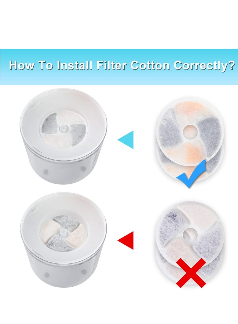 4 Pack Replacement Filters for Cat Water Fountain, 4.13-Inch Filters for Automatic Pet Fountains, Ensuring Fresh and Clean Water for Your Feline Friends. - Image 5