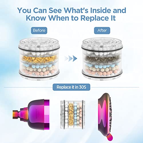 MakeFit Filtered Shower Head - High Pressure Shower Head with filter for Hard Water - Rain Shower Head Water Softener - Luxury 7 Settings Adjustable Water Filter Showerhead (Radiant Rainbow) - Image 4