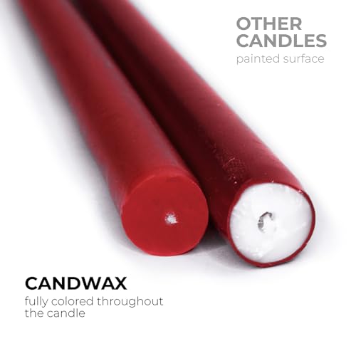 CANDWAX 10 inch Taper Candles Set of 4 - Dripless Tapered Candle and Unscented Candlesticks - Perfect for Dinner and Household – Burgundy Candles - Image 2