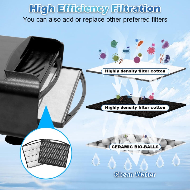 TARARIUM Turtle Tank Filter Aquarium Filter Power Adjustable 20-75 Gal. 290GPH Large Internal Filter 3-Stage Waterfall Bio-Filtration Low Water Level for Freshwater Saltwater Fish Tank Reptile Shrimp Frog - Image 2