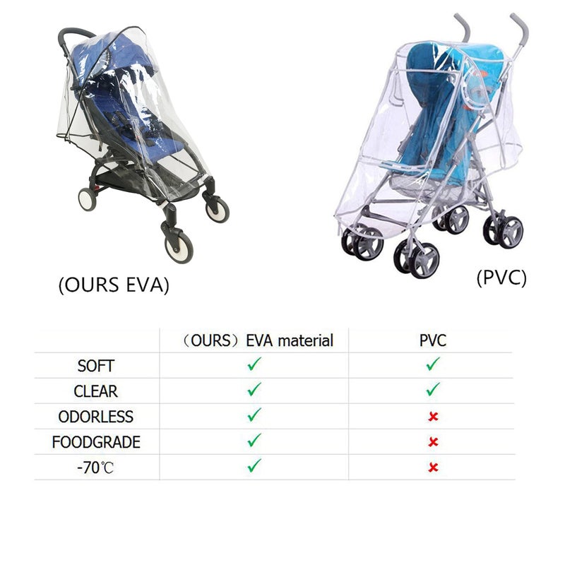 LLUFO Stroller Rain Cover Universal Stroller Cover for Toddler Umbrella Stroller,Compact Travel Stroller,LLUFO Waterproof Snow Wind Weather Shield,Food Grade EVA No Odor - Image 4
