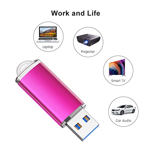 K&ZZ 32GB Flash Drive 10 Pack 32GB USB Drive Thumb Drive 32G 32 GB USB 3.0 Flash Drive USB Stick Zip Drives, Multicolored - Image 5