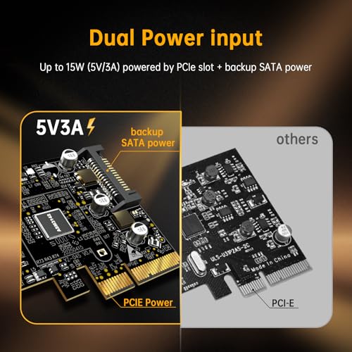 LDLrui 10Gbps PCIE USB C 3.2 Gen 2 Card, 2-Port PCle to USB C Expansion Card, PCI Express 3.0 x4 Adapter for Desktop PC, SSD Enclosures, Workstations, File Backup, Data only - Image 4
