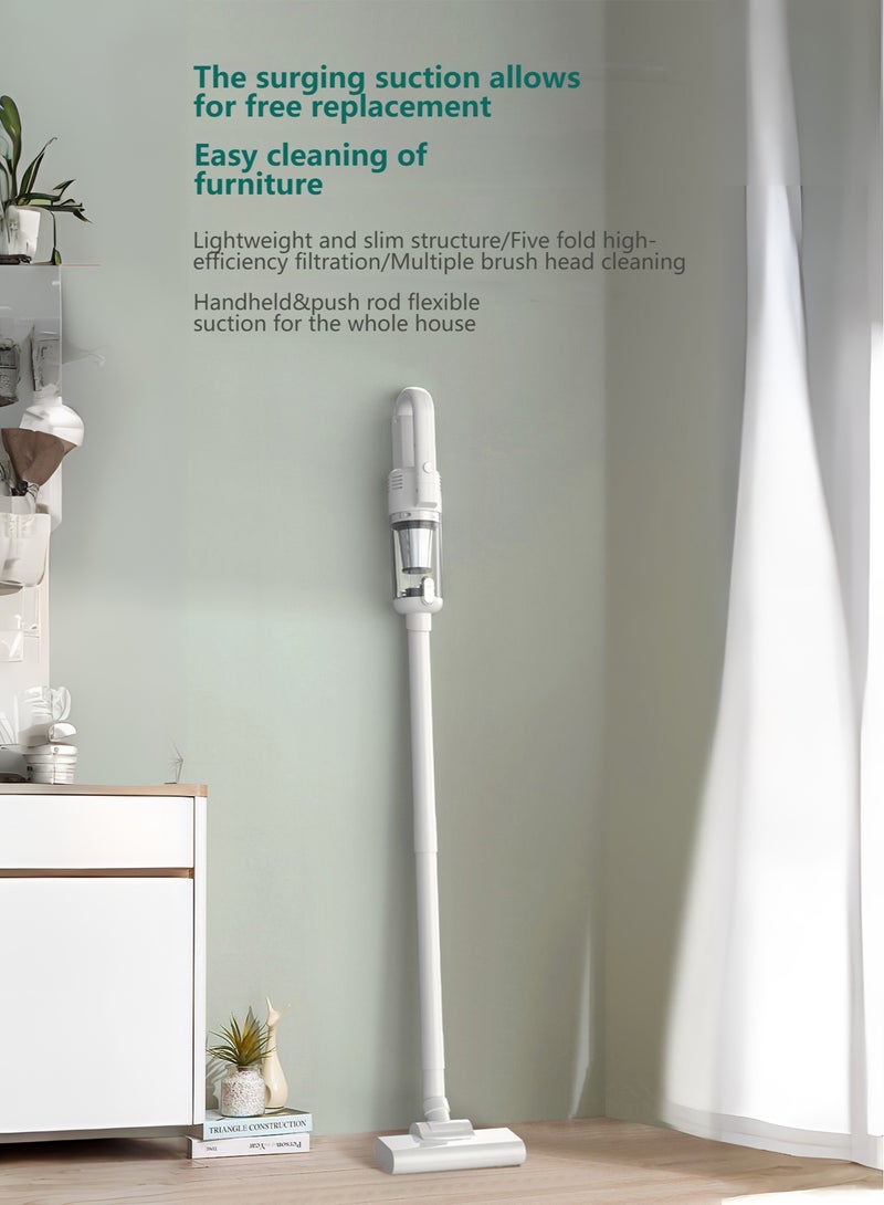 Elysium Multifunctional Handheld Vacuum Cleaner, 6500Pa Strong Suction, HEPA Filter Cordless Vacuum Cleaner, Suitable For Car And Home Use - Image 2