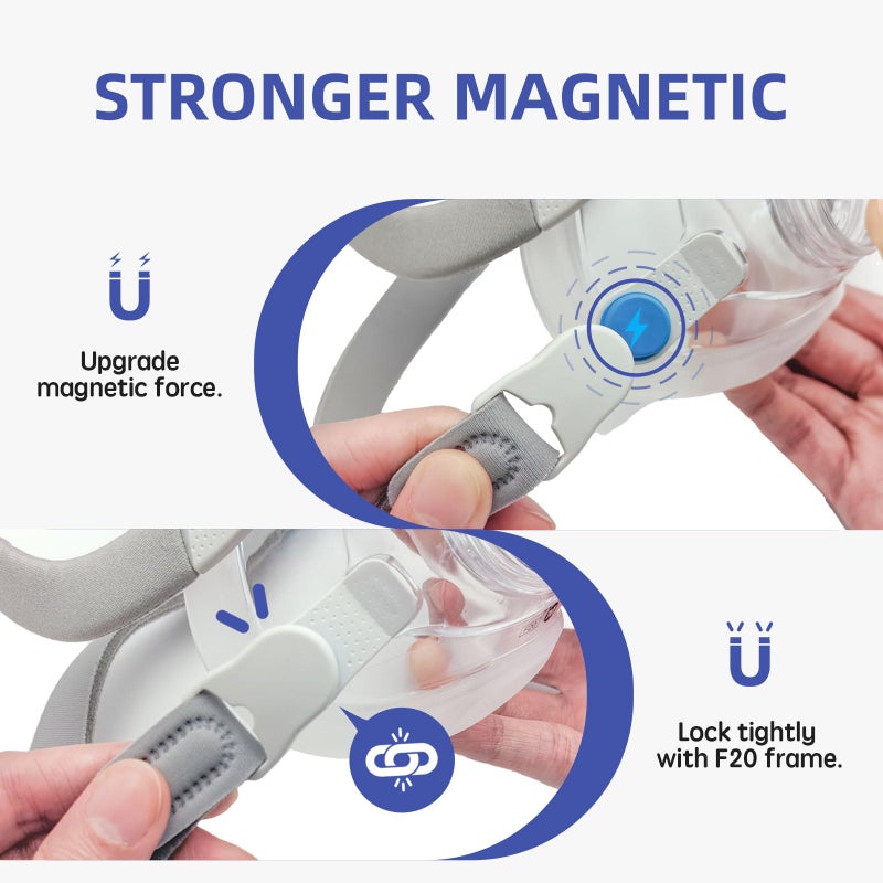 RespWave 2-Pack Replacement CPAP Headgear for AirFit F20 & AirTouch F20, Compatible with F20 Full Face Mask, 4 Stronger Magnetic Clips & 2 Straps, Adjustable & Comfortable Headgear, Large - Image 5