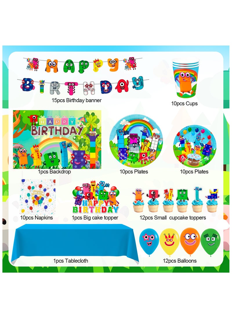 FRUITFUL PARTY - Number Blocks Birthday Decorations, Number Blocks Disposable Party Tableware Set Number Blocks Theme Birthday Banner Balloon Plate Tablecloth etc Numberblocks Party Supplies - Image 1