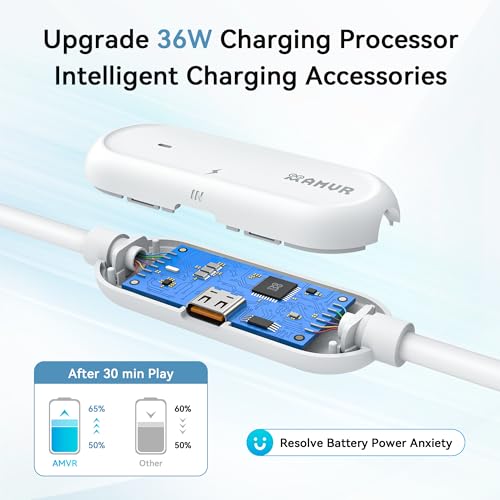 AMVR 16FT5M Link Cable with Charging Compatible with Meta Quest 33SPico 4 Accessories and PCVRSteamVR USB 30 to USB C Link Cable with 5Gbps Super Speed Charge Link Simultaneously - Image 3