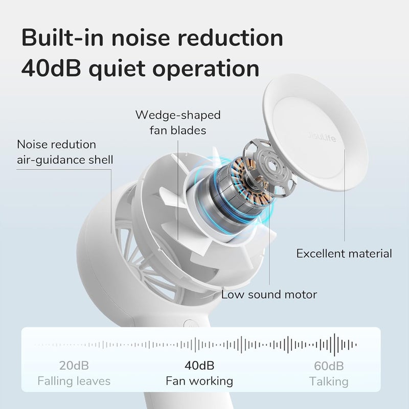 JisuLife Turbo Handheld Fan - 16-Hour Cooling, USB Rechargeable, 5 Speeds - Image 3