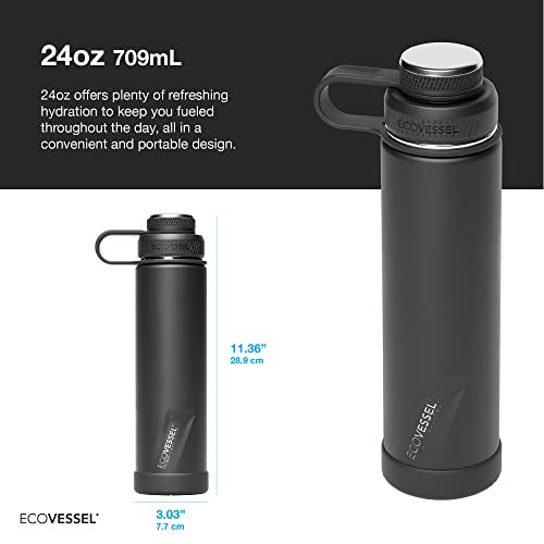 EcoVessel Stainless Steel Water Bottle with Insulated Dual Lid, Insulated Water Bottle with Strainer and Silicone Bottle Bumper, Coffee Mug – 24oz (Galactic Ocean) - Image 2
