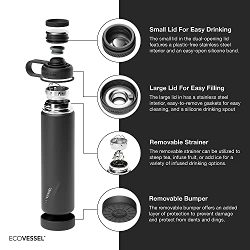 EcoVessel Stainless Steel Water Bottle with Insulated Dual Lid, Insulated Water Bottle with Strainer and Silicone Bottle Bumper, Coffee Mug – 24oz (Galactic Ocean) - Image 3